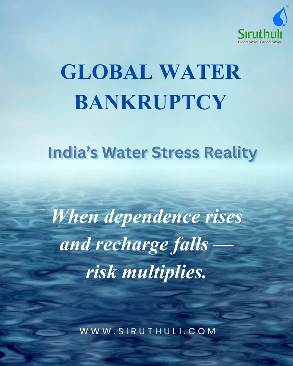 PART - 2    India’s water story is complex and urgent.

Hundreds of millions still lack safe water and sanitation. At the same time, groundwater supports nearly 40% of national water needs.

But recharge is declining.

When a country depends heavily on an invisible resource that