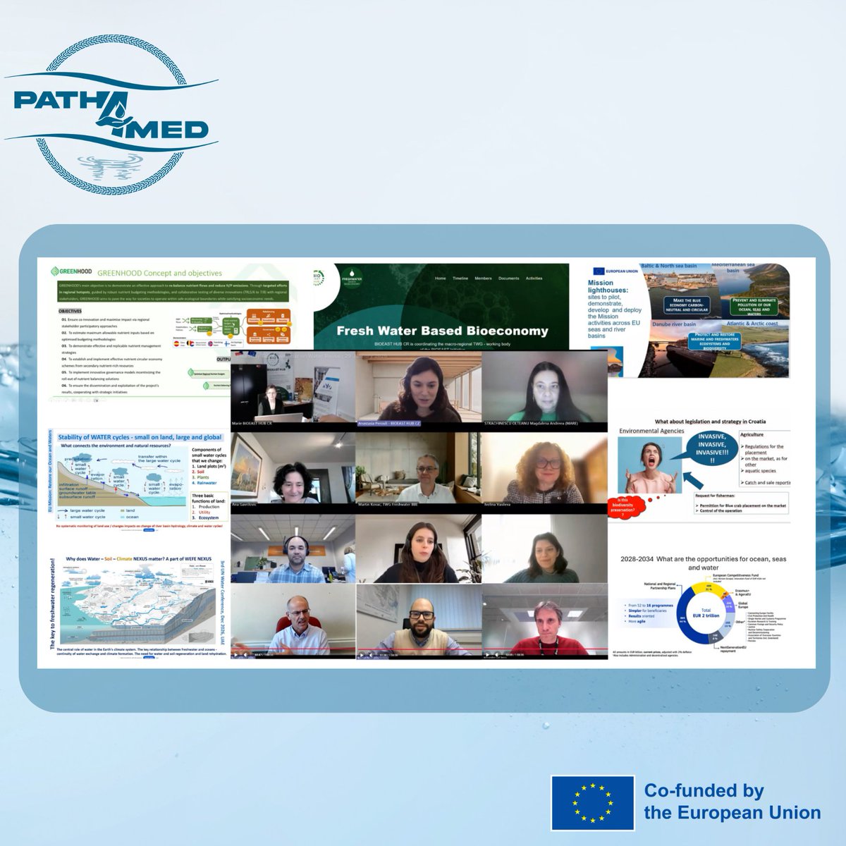 Path4Med tweet media