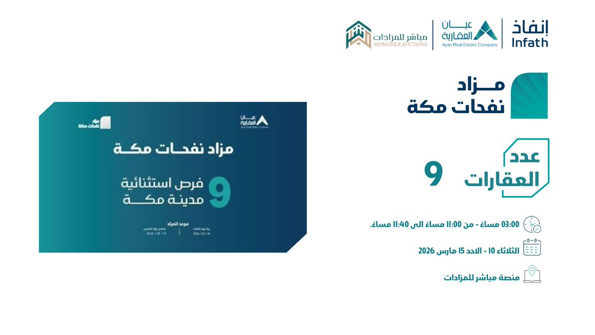 مباشر للمزادات (عقارات) tweet media