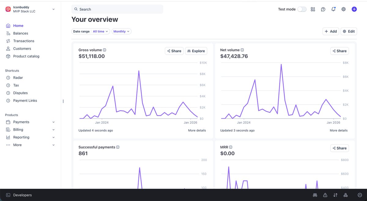 Mohd Danish tweet media