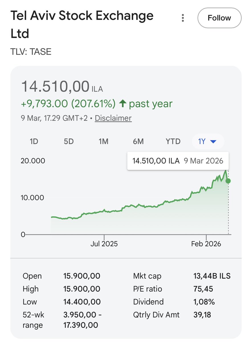 Karima A tweet media