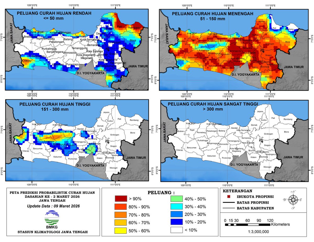 Hasil Monitoring HTH dan Analisis Curah Hujan Dasarian ke-1 Maret 2026

Selengkapnya Cek Link Bio👇🏻👇🏻👇🏻
mc.temanggungkab.go.id/frontend