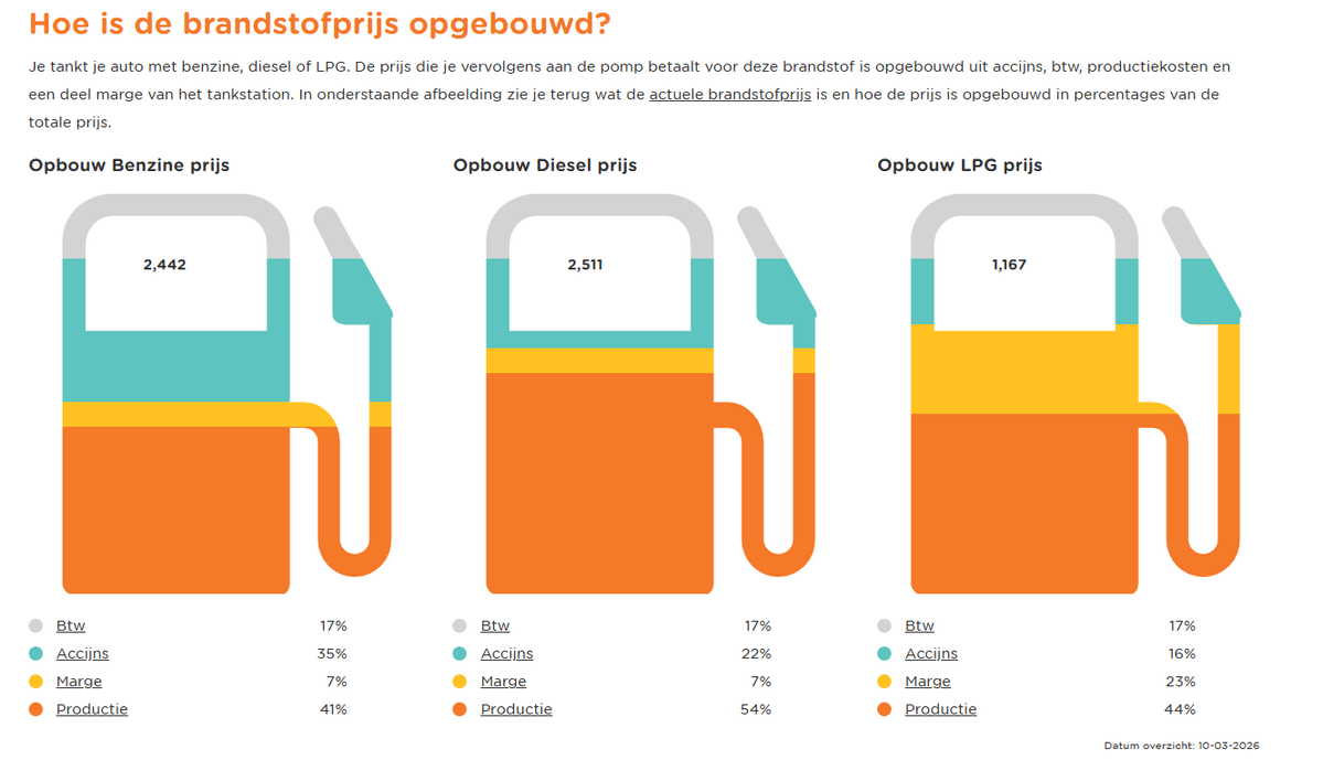 Ed Kloosterhuis tweet media