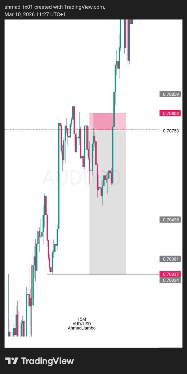 Ämadou ĶØĐ 🫆 tweet media