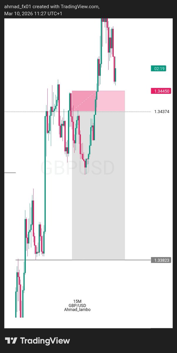Ämadou ĶØĐ 🫆 tweet media