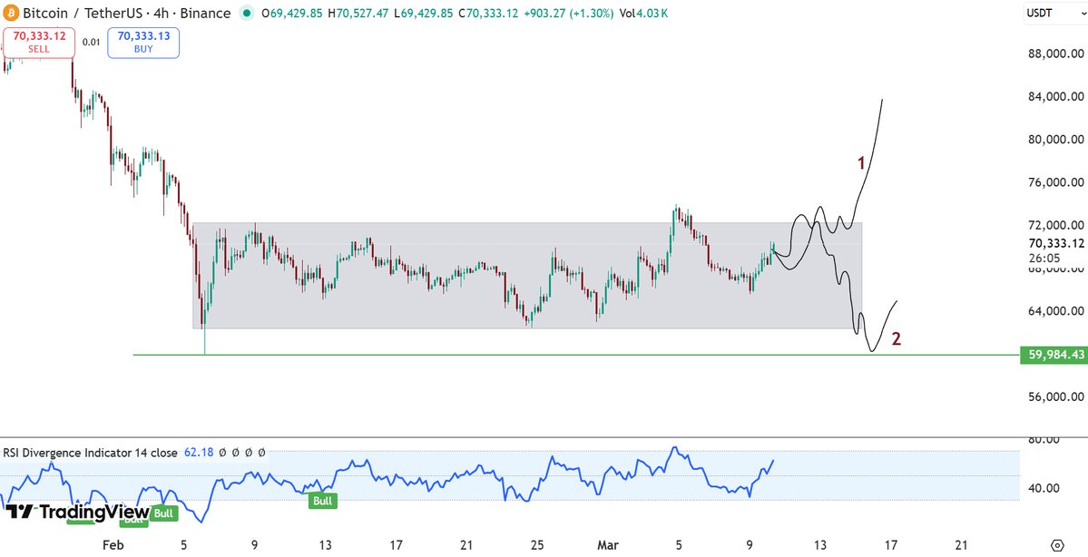 Alex RT₿ tweet media