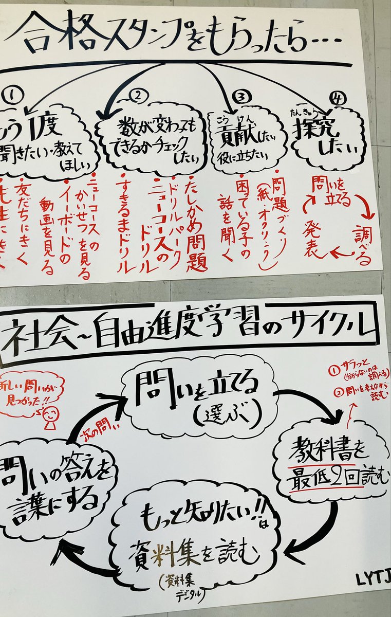 toniyakko's tweet photo. 片付けをしていたら、4年前の教室で使っていた掲示物が出てきた。

この時はこの時で、自分なりに一生懸命やっていたんだなと過去の自分から元気をもらった。 https://t.co/F7rwPomw3q
