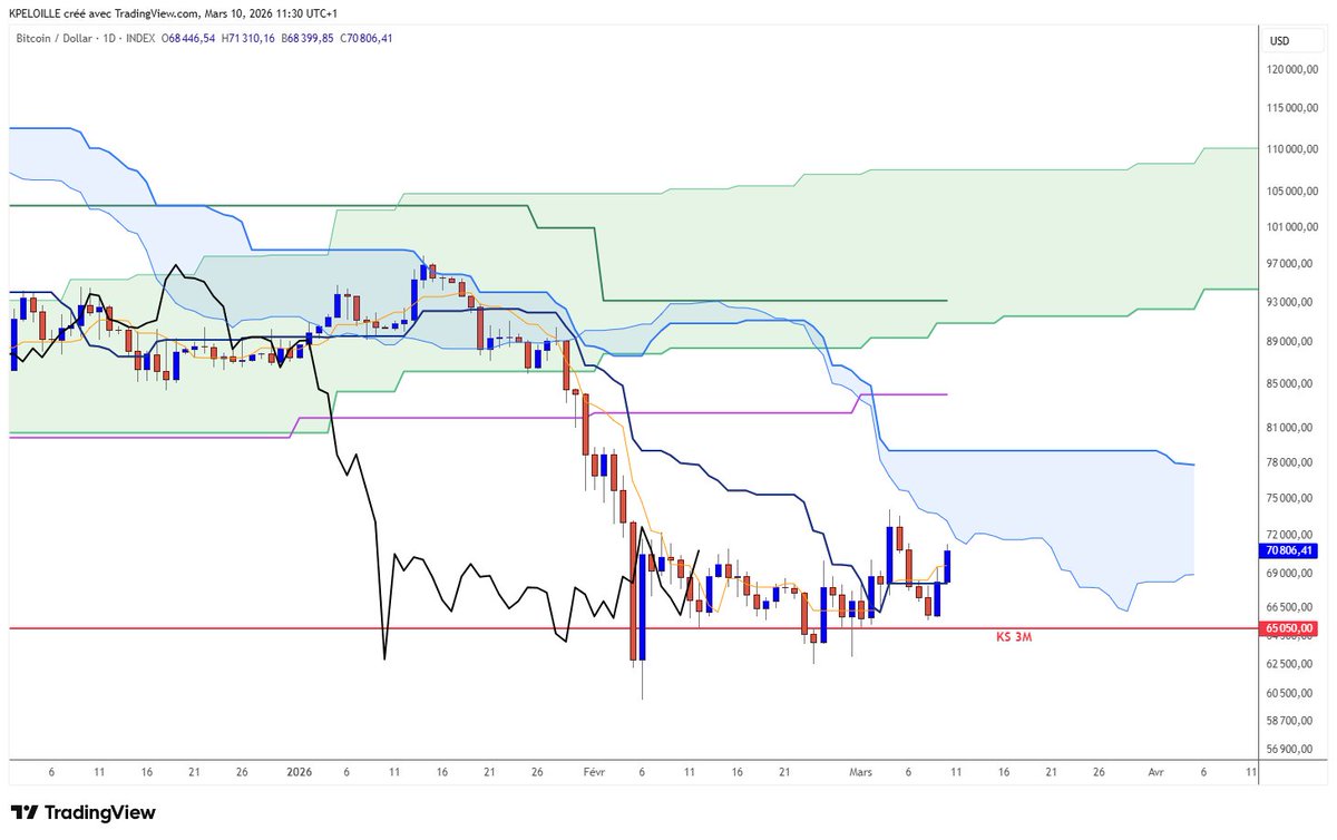 Karen Peloille tweet media