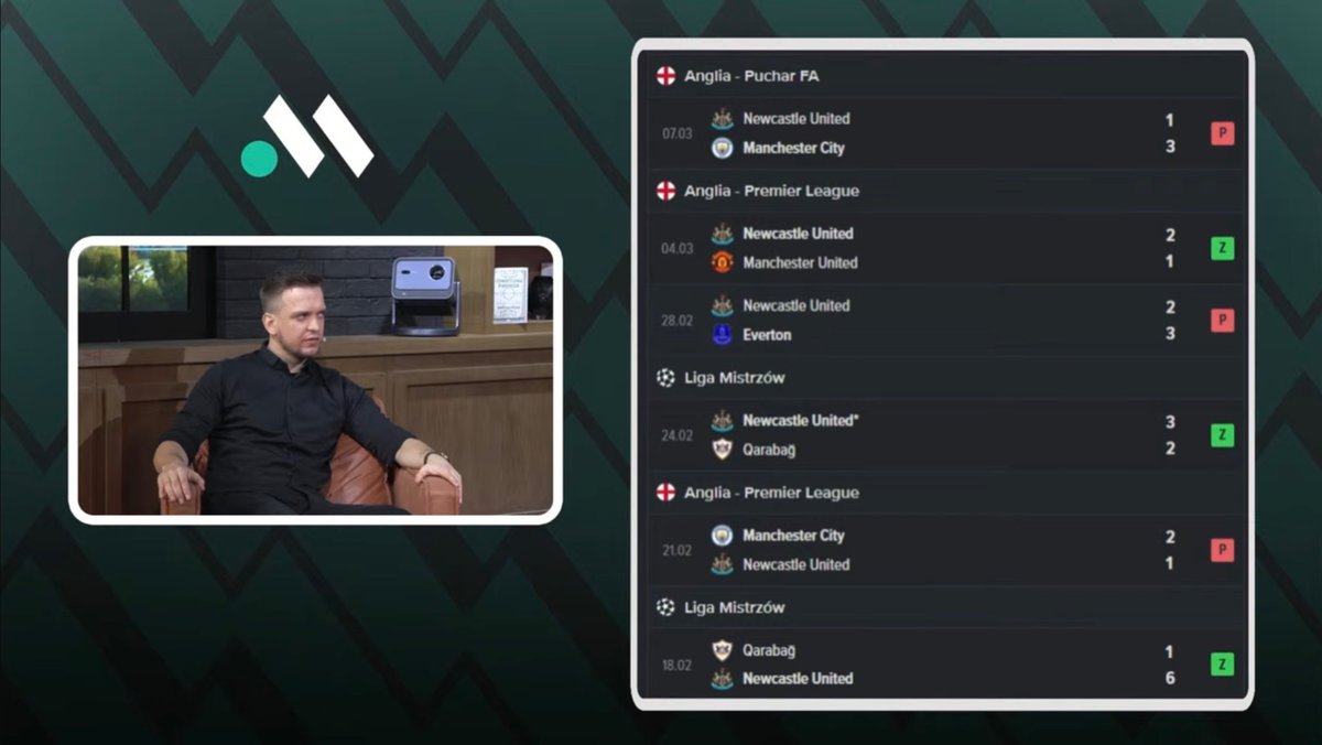 Meczyki.pl tweet media