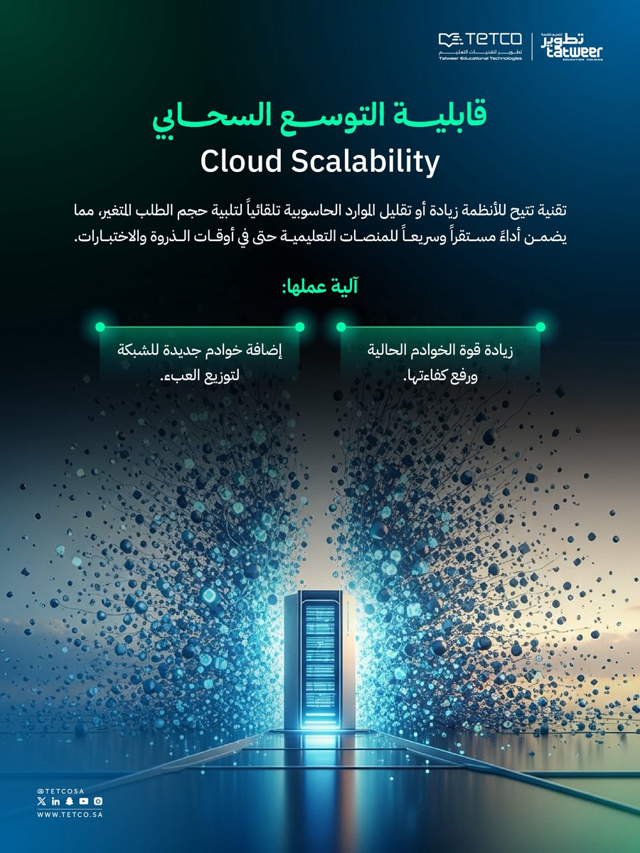 تطوير لتقنيات التعليم | TETCO tweet media