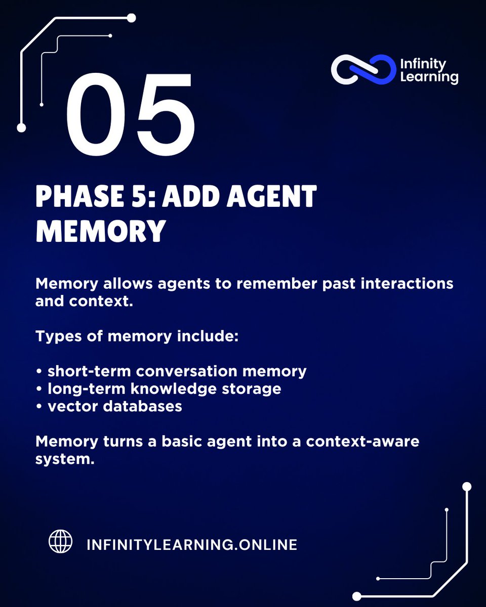 Infinity Learning tweet media