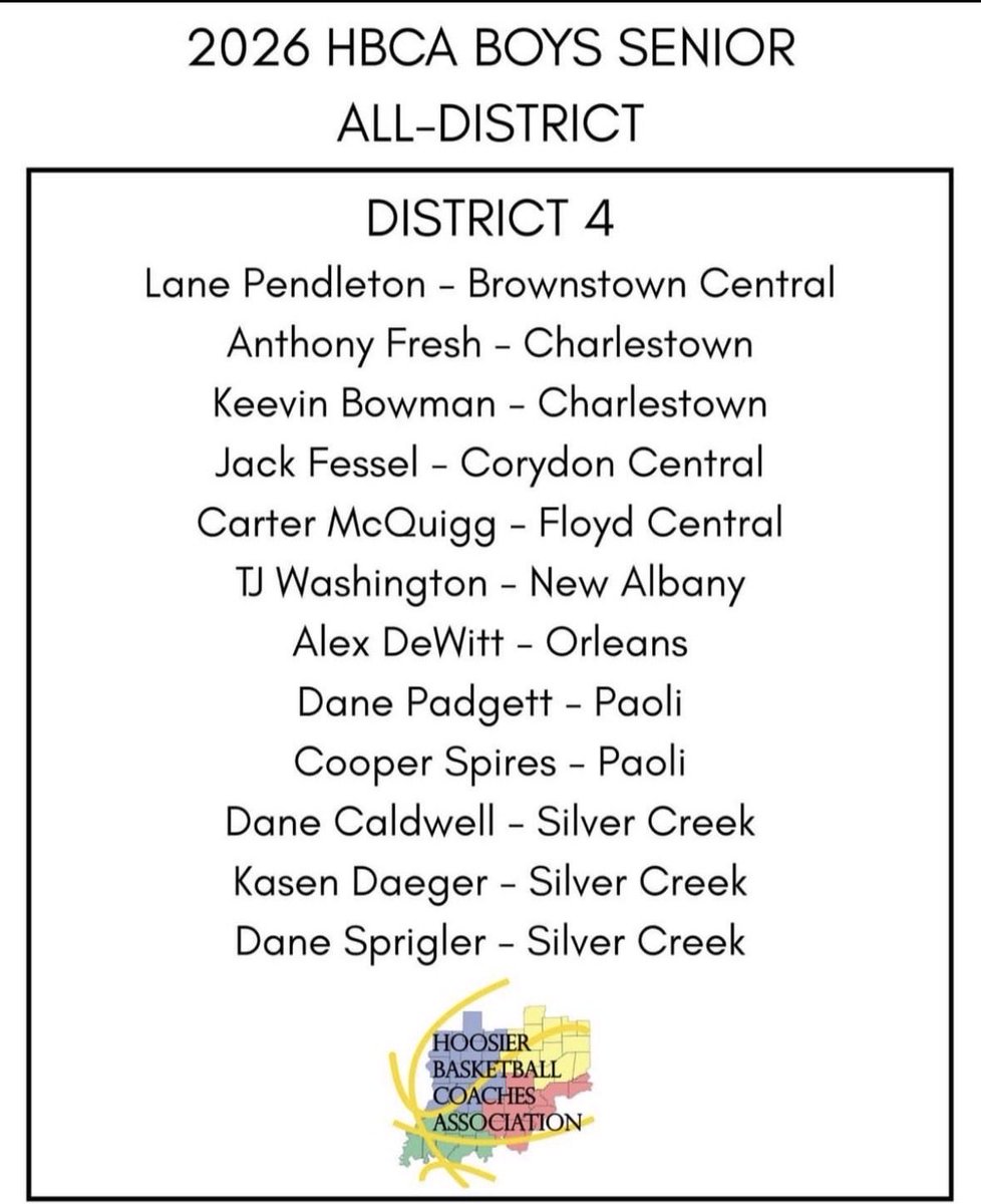 CharlestownBB's tweet photo. Congratulations to our own Anthony Fresh and Keevin Bowman for making HBCA All-District 4 team! #GoPirates https://t.co/ngzrvgzrXQ