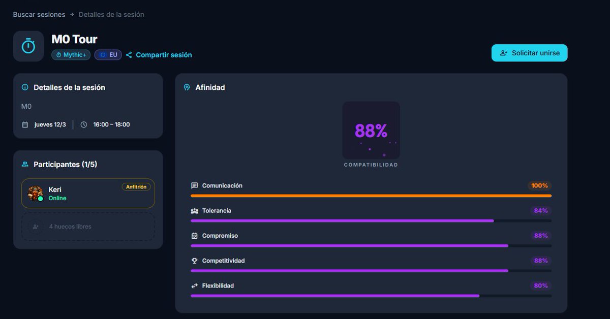 EstoEsOroChata tweet media