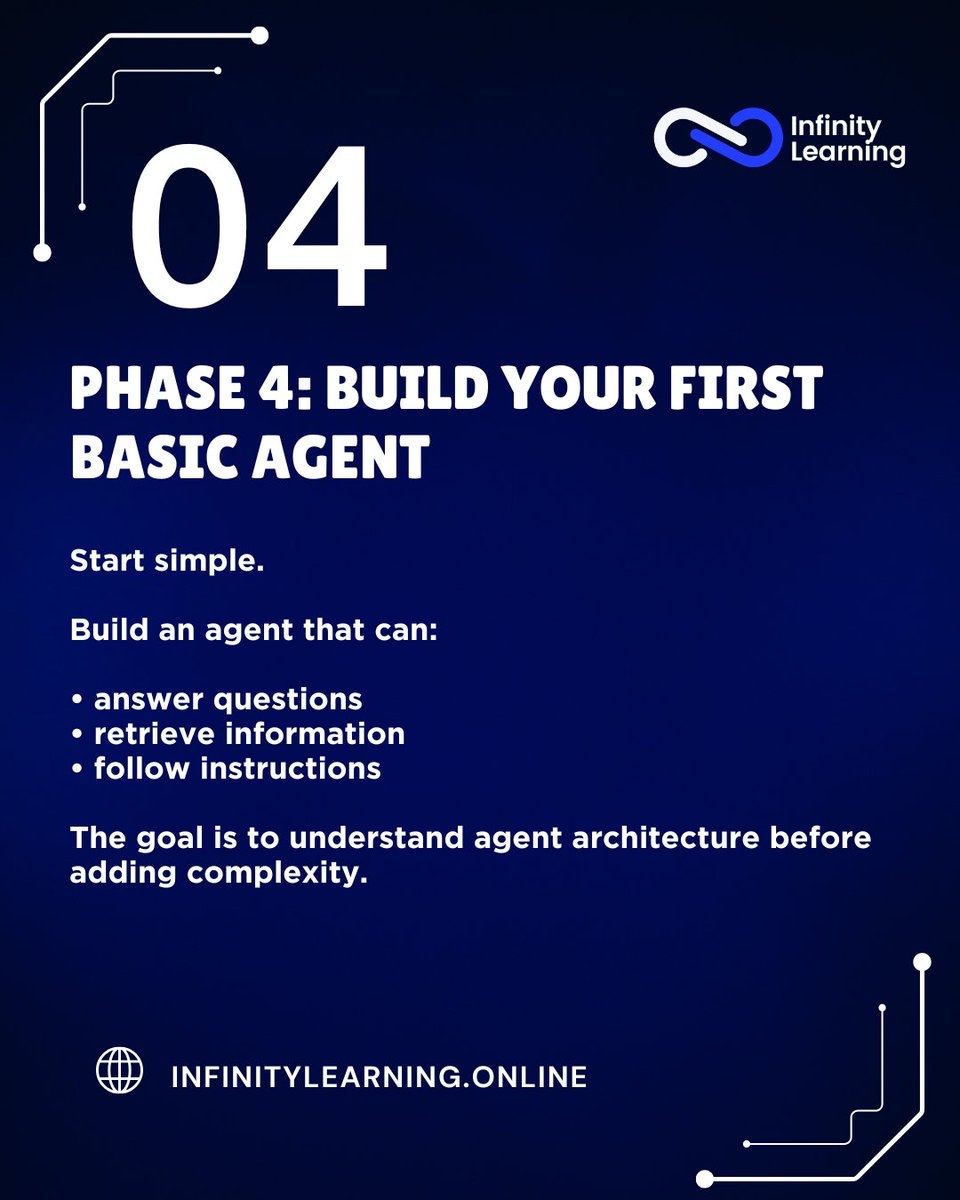 Infinity Learning tweet media