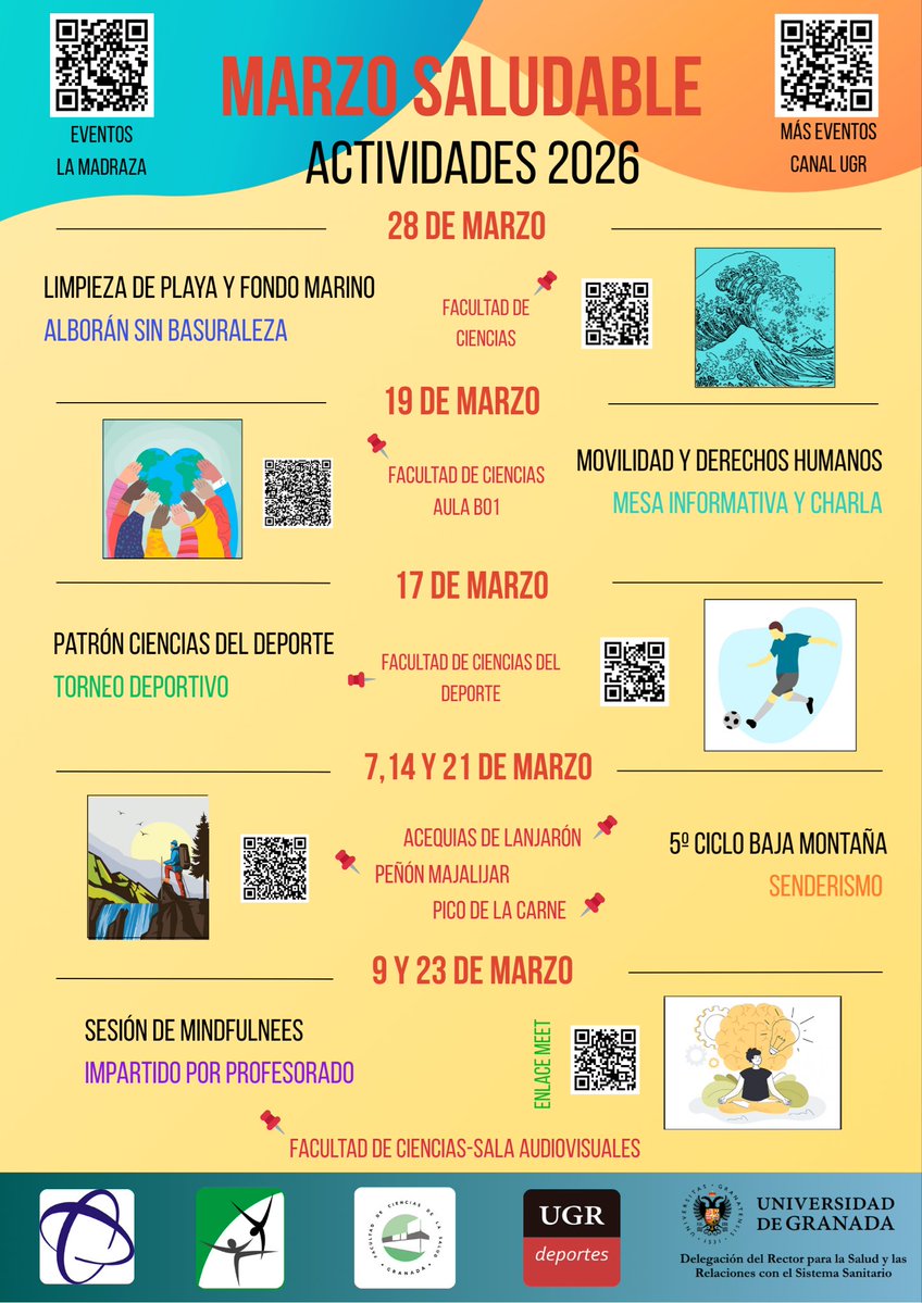 Facultad de Comunicación y Documentación UGR tweet media