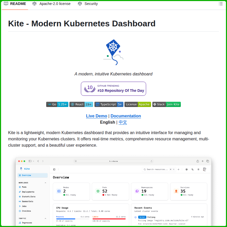 tom_doerr's tweet photo. Dashboard for management and monitoring of Kubernetes clusters

https://t.co/utggjkY3Xv https://t.co/iuuipufLko