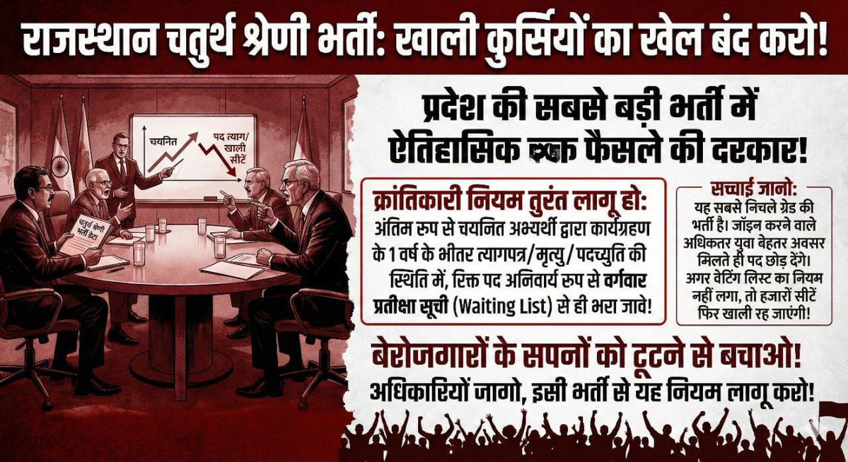 <a href="/Radhemahwa/">Radhe Meena</a> चतुर्थ श्रेणी भर्ती में अन्तिम चयन के एक वर्ष के भीतर पद छोड़ने / मृत्यु / पदच्युति पर, खाली पदों को प्रतीक्षा सूची से ही भरा जाए