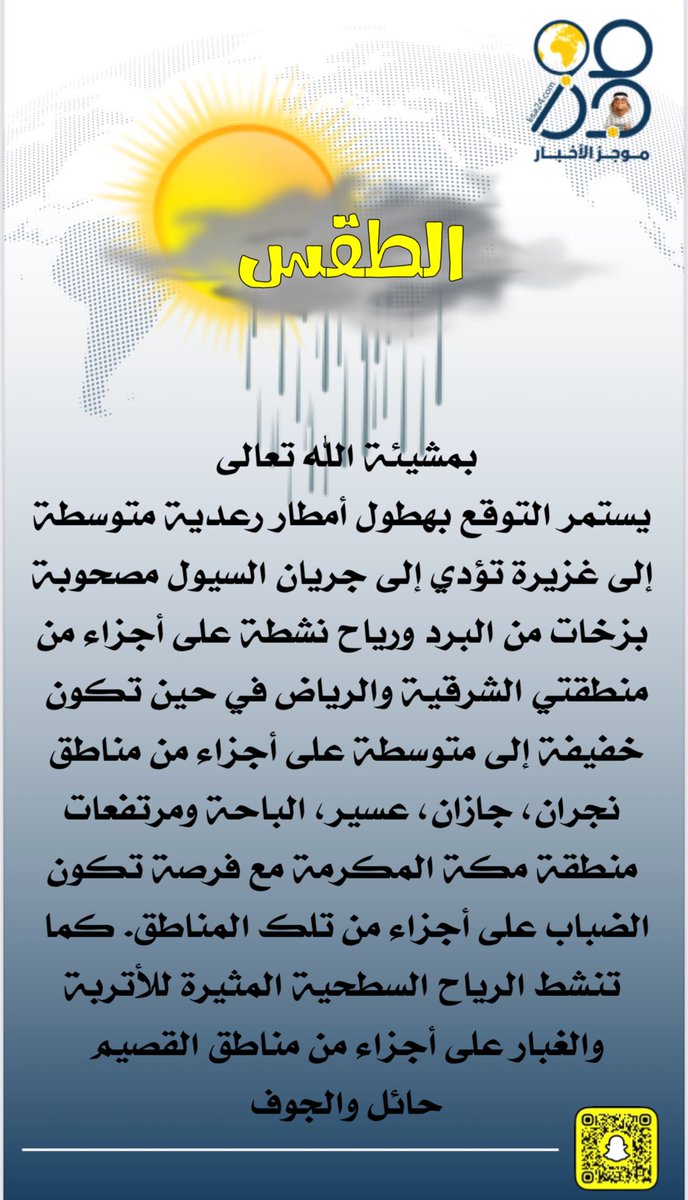 تحذيرات الأرصاد من تقلبات جوية ونشاط رياح مثيرة للأتربة