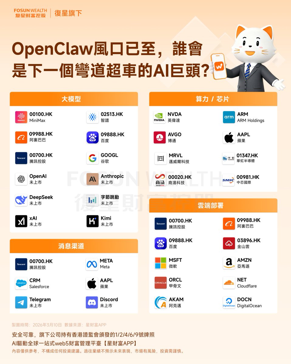喵老闆的搖錢書 tweet media