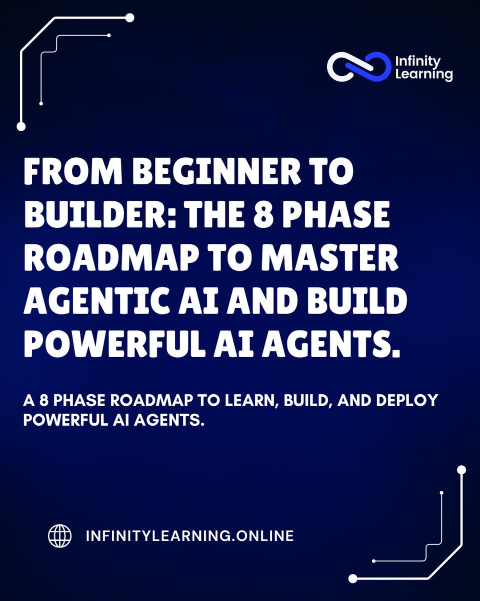 Infinity Learning tweet media