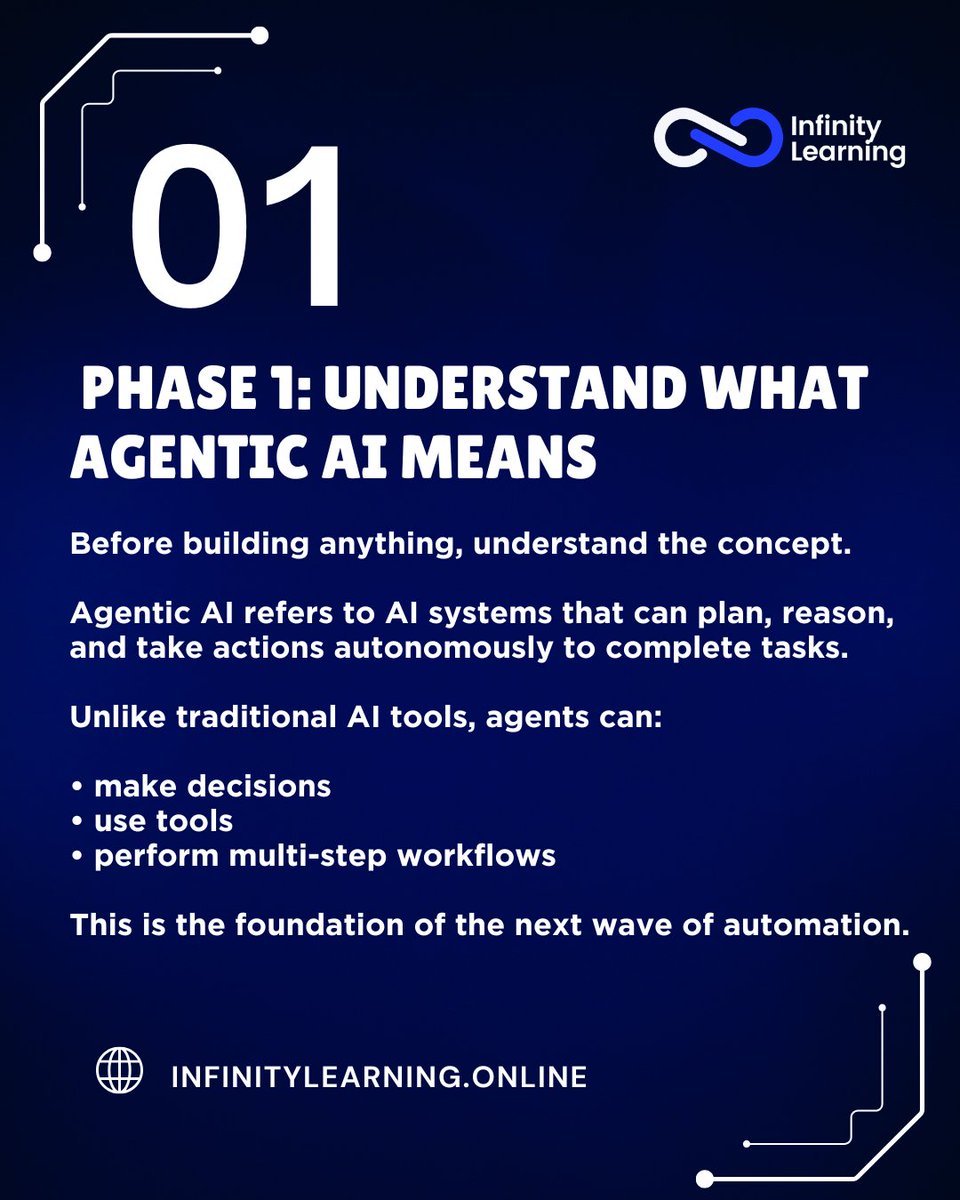 Infinity Learning tweet media