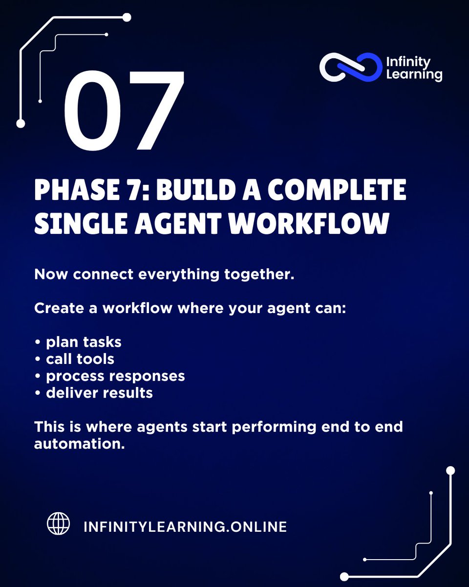 Infinity Learning tweet media