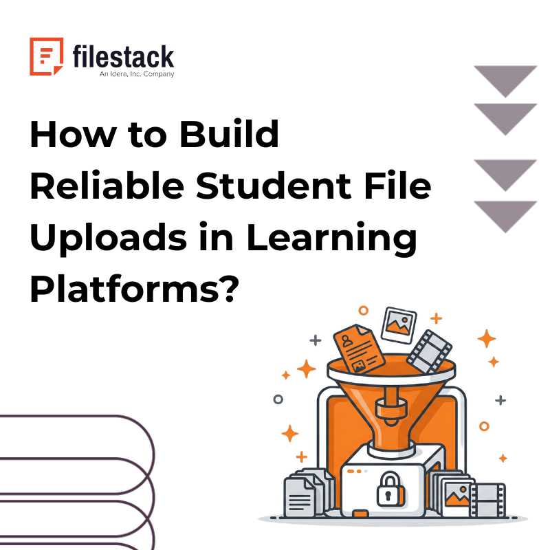 Filestack tweet media