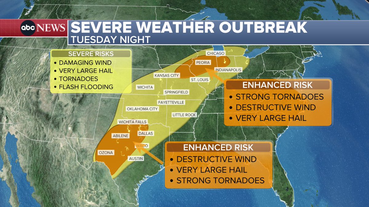 Ginger Zee tweet media