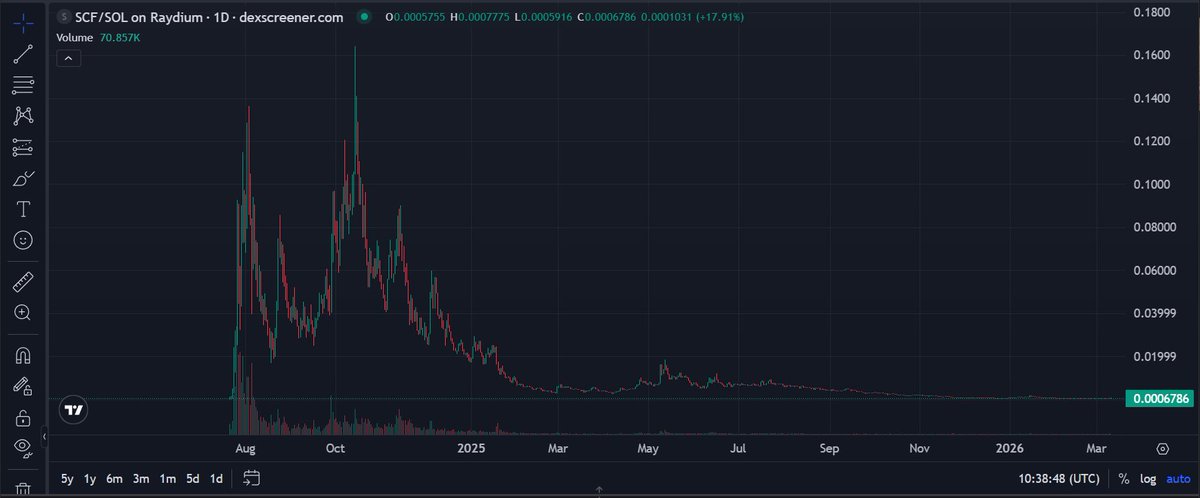 Panda 🟦 tweet media