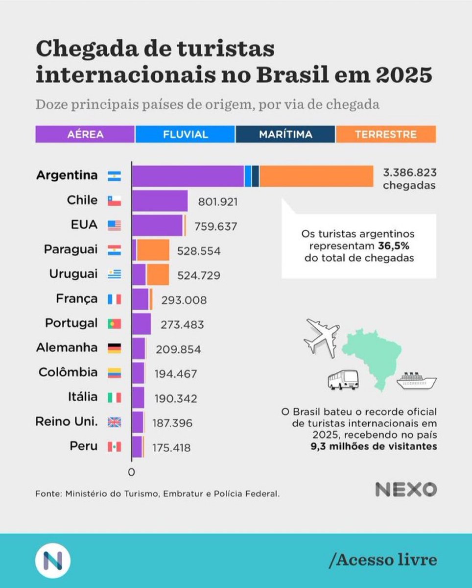 BowTiedMara tweet media