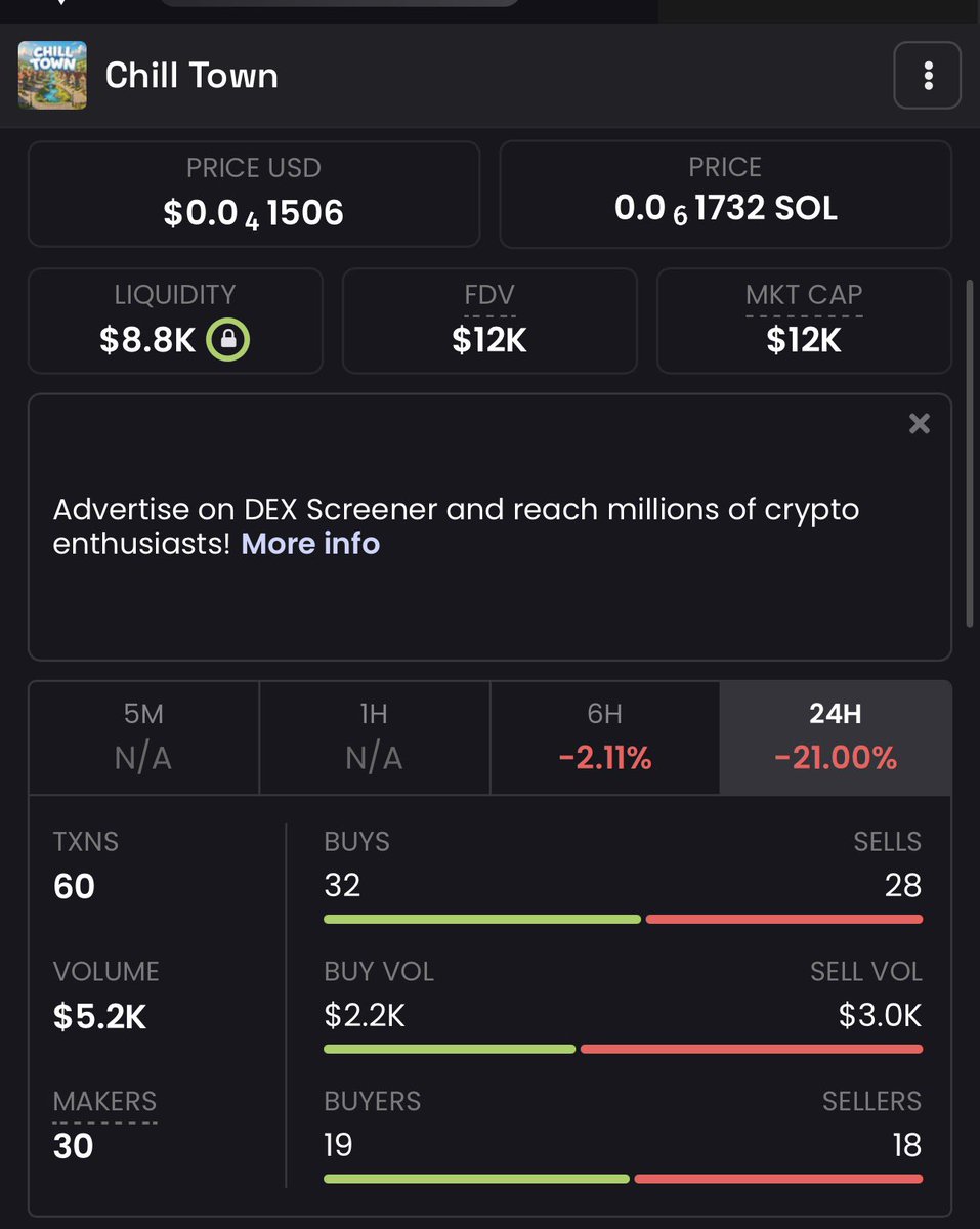 Know Your Coin tweet media