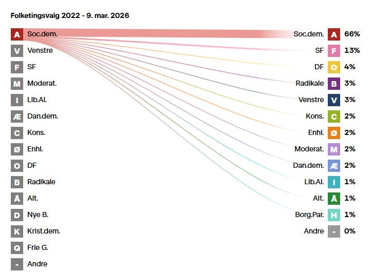 MoneyFella007 tweet media