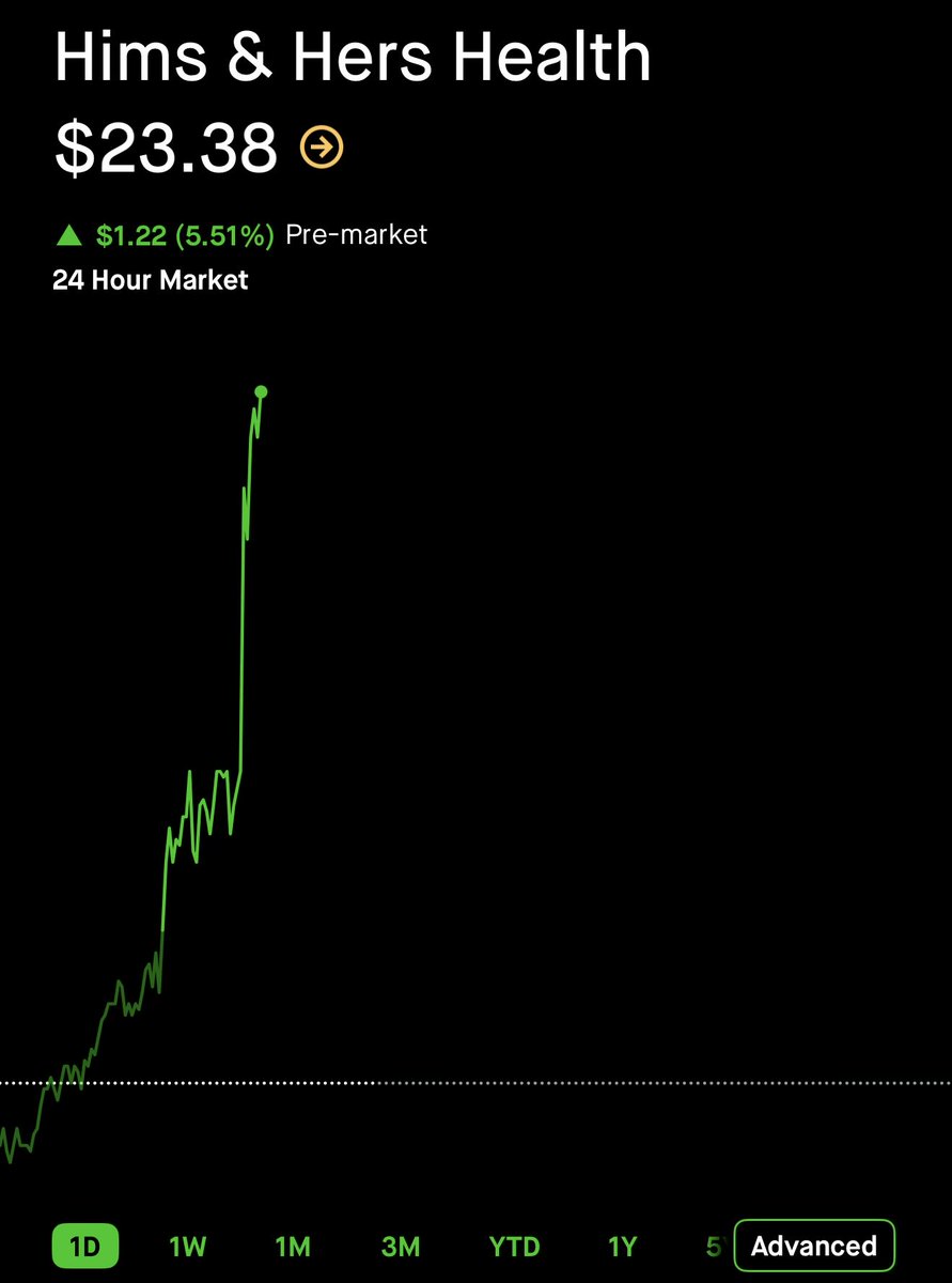 NightHawk Capital tweet media