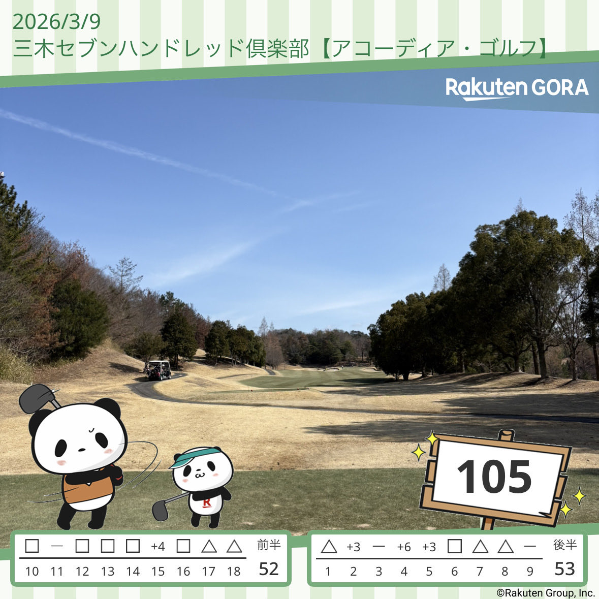 lemon3580's tweet photo. 昨日の結果発表ーーーです。

最近はほんとダメダメです💦
100ギリも遠のいてます🥲

後半の途中で勤務先から連絡あり
メンタル崩壊！
メンタルスポーツだと
思い知らされました😊

#ゴルフ好きと繋がりたい
#100ギリ
#三木セブンハンドレッド倶楽部 https://t.co/Du1fUSofKZ