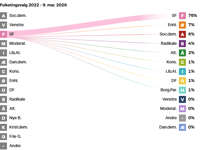 MoneyFella007 tweet media