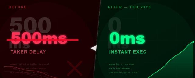 PolyFusion tweet media