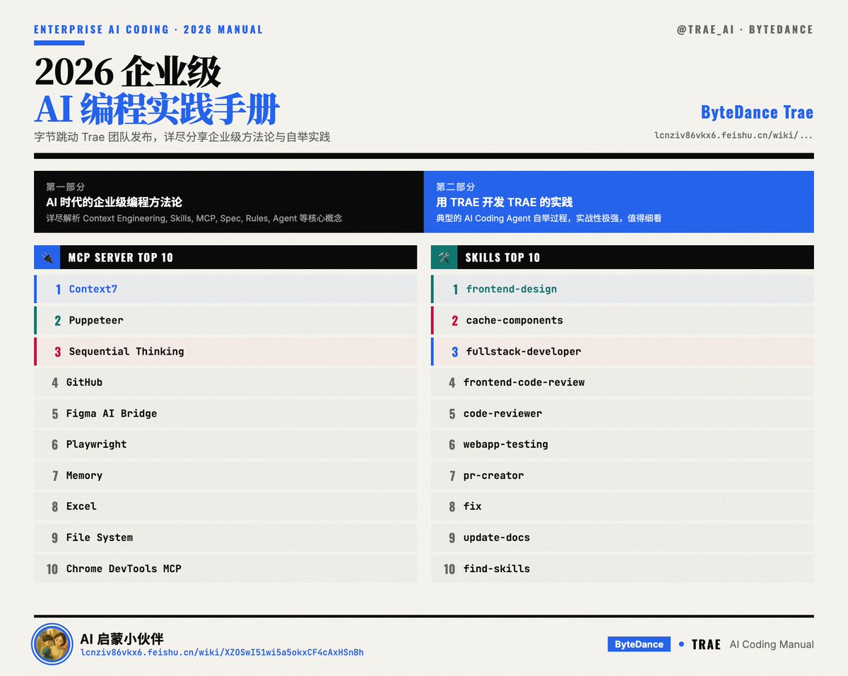 meng shao tweet media