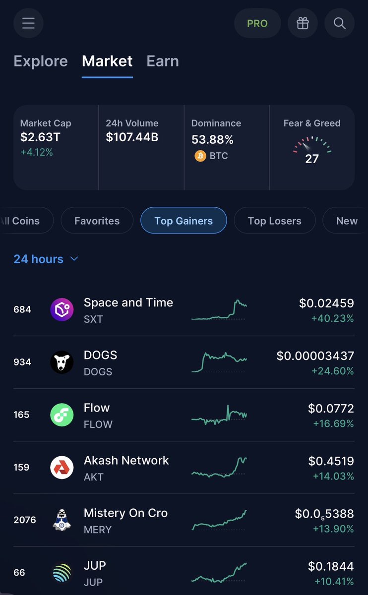 MERYCOIN tweet media