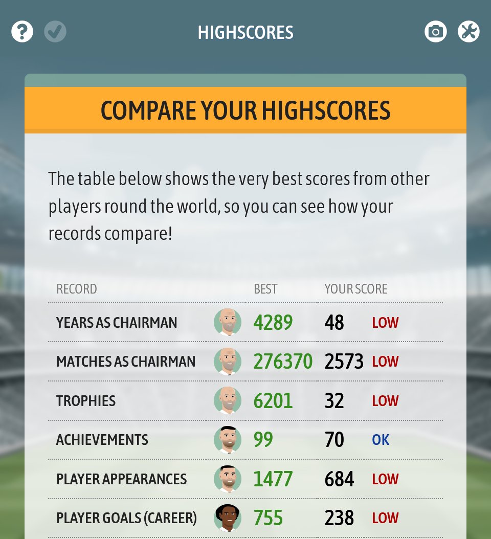 Football Chairman tweet media