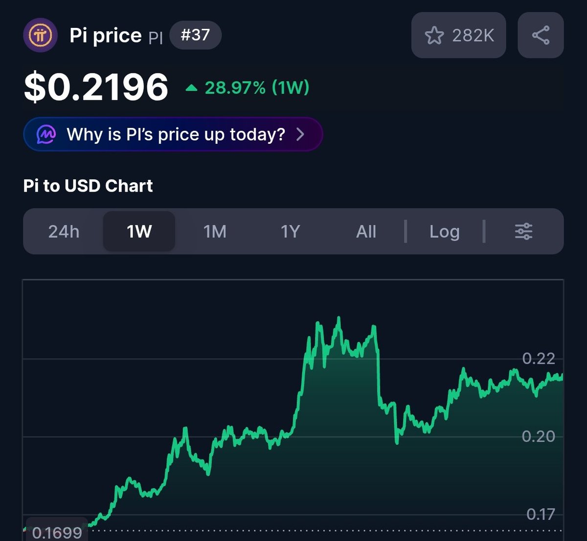 Style__niki's tweet photo. 🔥 Pi Day is getting closer…

More people are talking about Pi Network again.
Momentum is building.
Attention is growing.
I'm curious… 👀

How many $PI are you currently holding guys? 

#Piday26 #OpenMainet #PiNetwork https://t.co/DJX4emjHif