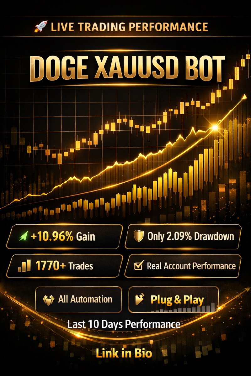 traderswick's tweet photo. 🚀 DOGE XAUUSD BOT – LIVE PERFORMANCE

Fully automated Gold trading system running on MT5.

⚡ Plug &amp; Play Setup  
🤖 100% Automated Trading  
📊 Real Account Performance  
📉 Low Drawdown  
📈 Consistent Growth  

🔥 Last 10 Days Performance Available

Check the verified results https://t.co/cEzzXEhkqw