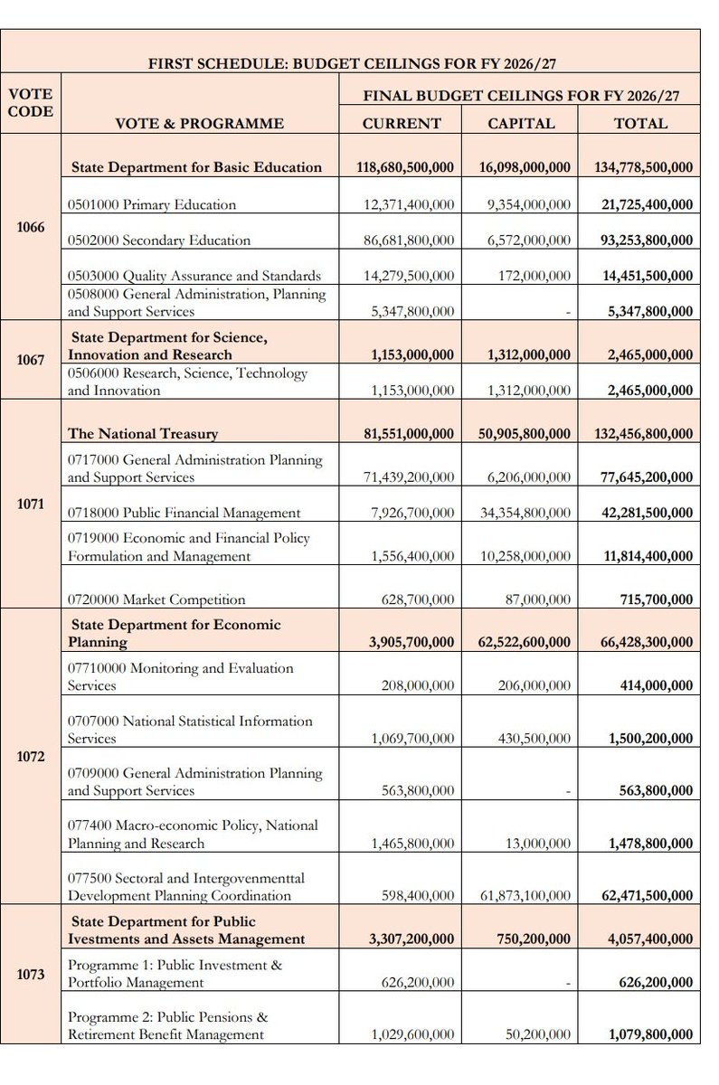National Assembly KE tweet media
