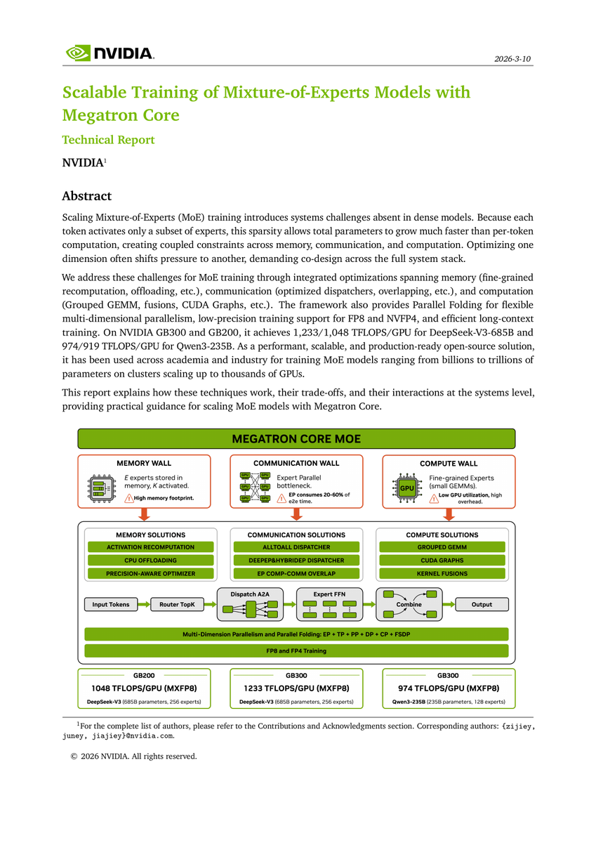 Zijie Yan tweet media