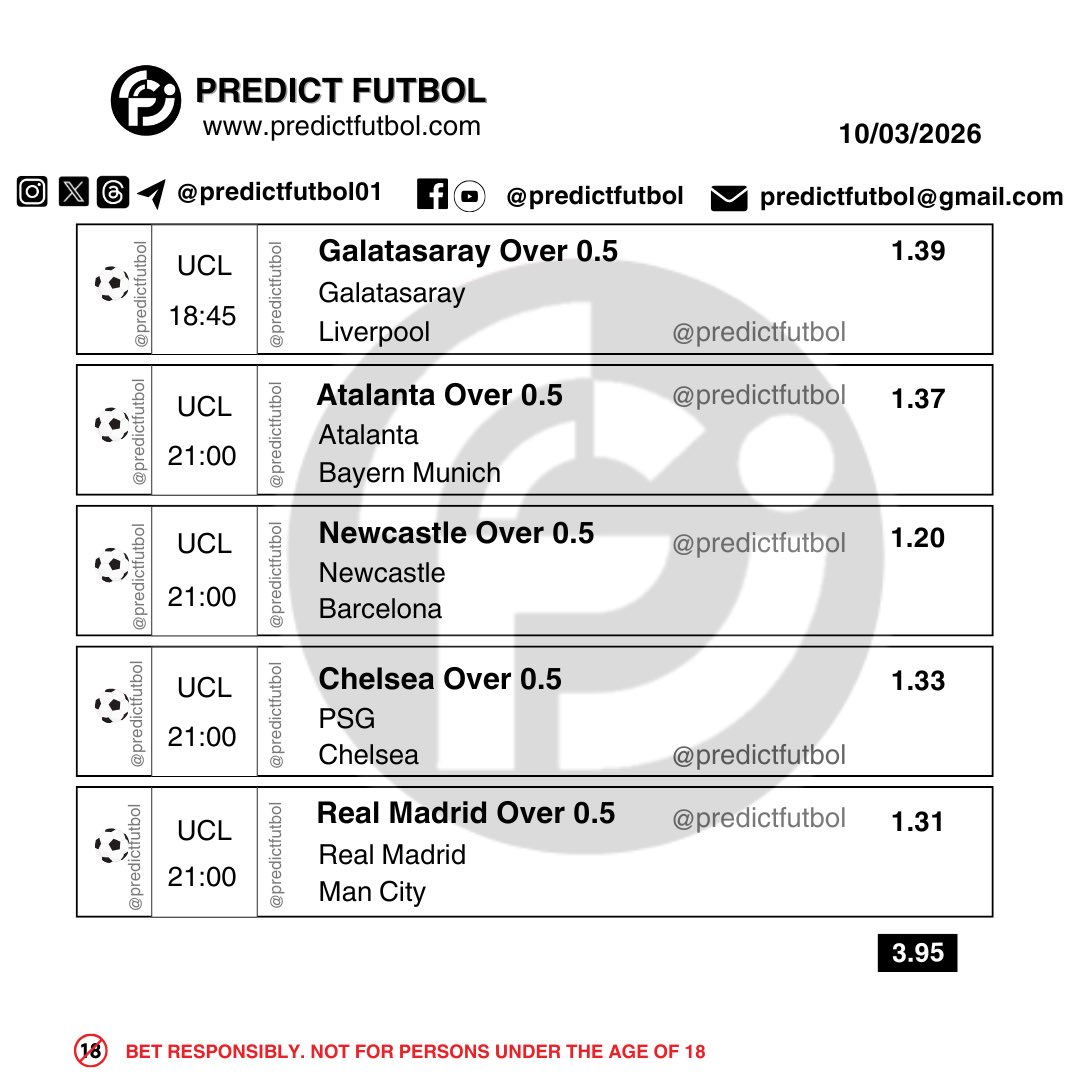 Predict Futbol tweet media