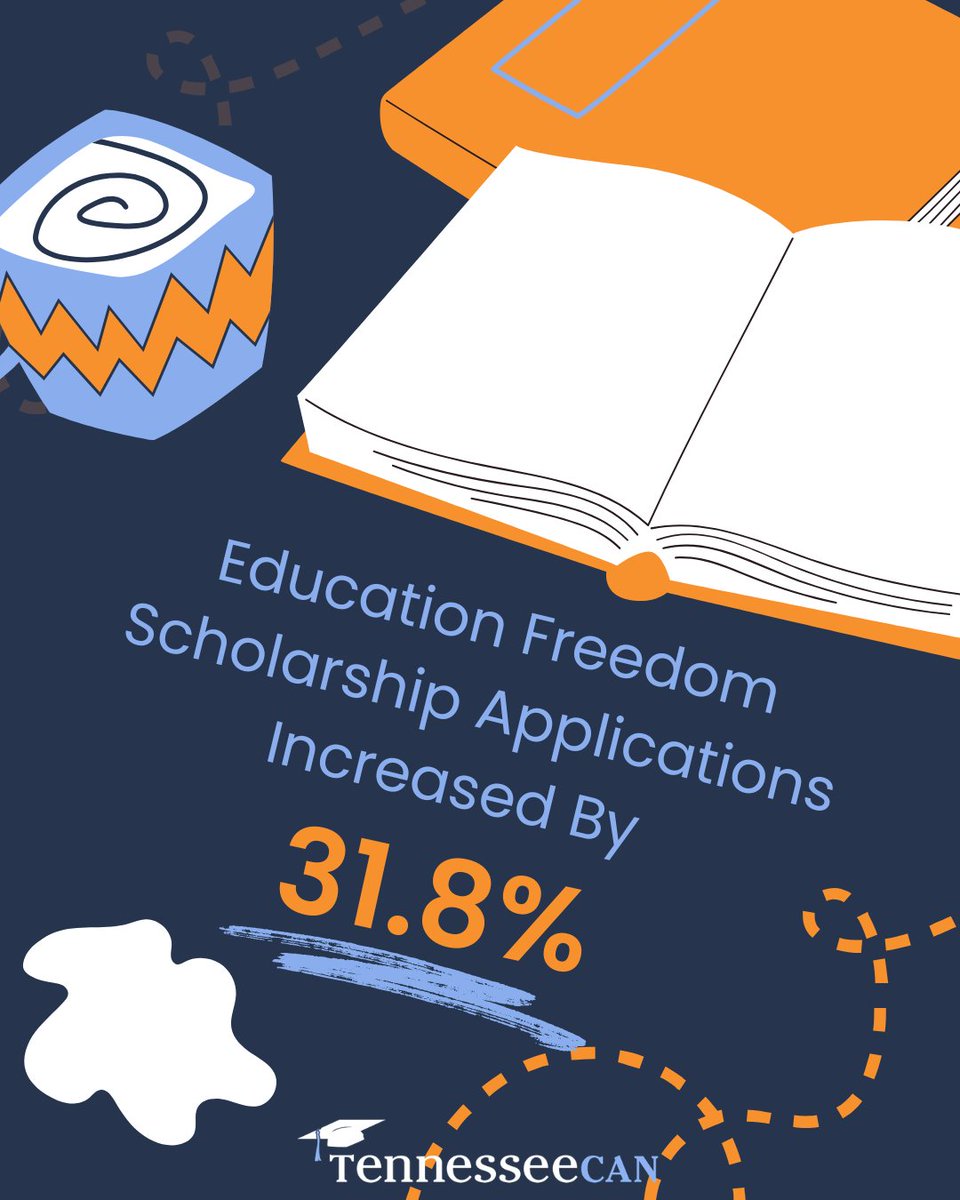 TennesseeCAN tweet media