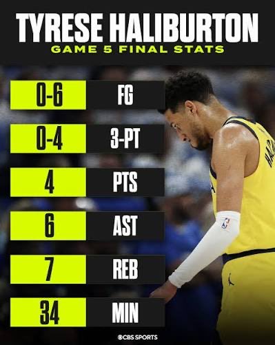 THE DAILY OKLAHOLMGREN tweet media