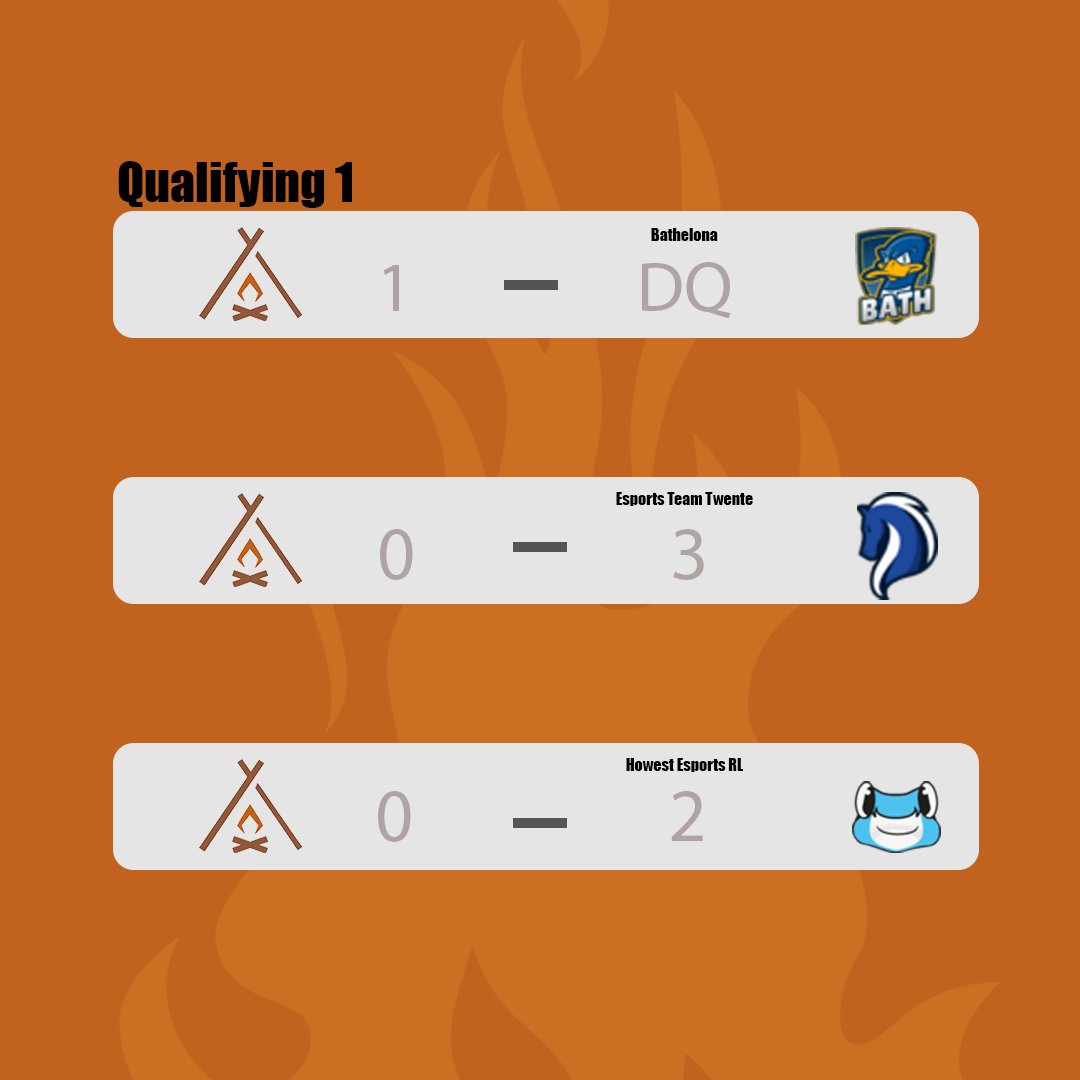 TheCabingg's tweet photo. We have turned our attention to the international stage for UniRocketeers 🔥   
 
We have come up short so far, but there are two more qualifiers left to show off our talent🧡

Continue to support us as #WeBurnTrue 

#TheCabin #esports #Rocketleague https://t.co/gS5xLbrFMr