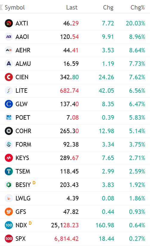 Photon Capital tweet media