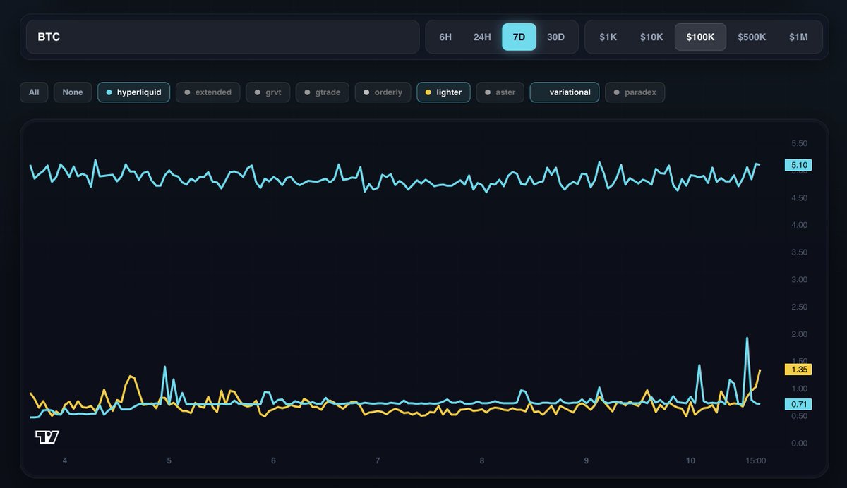 Variational tweet media