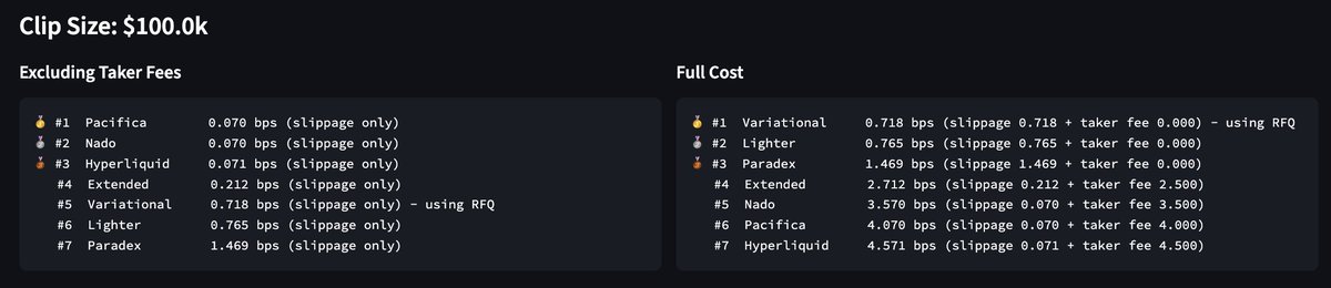 Variational tweet media